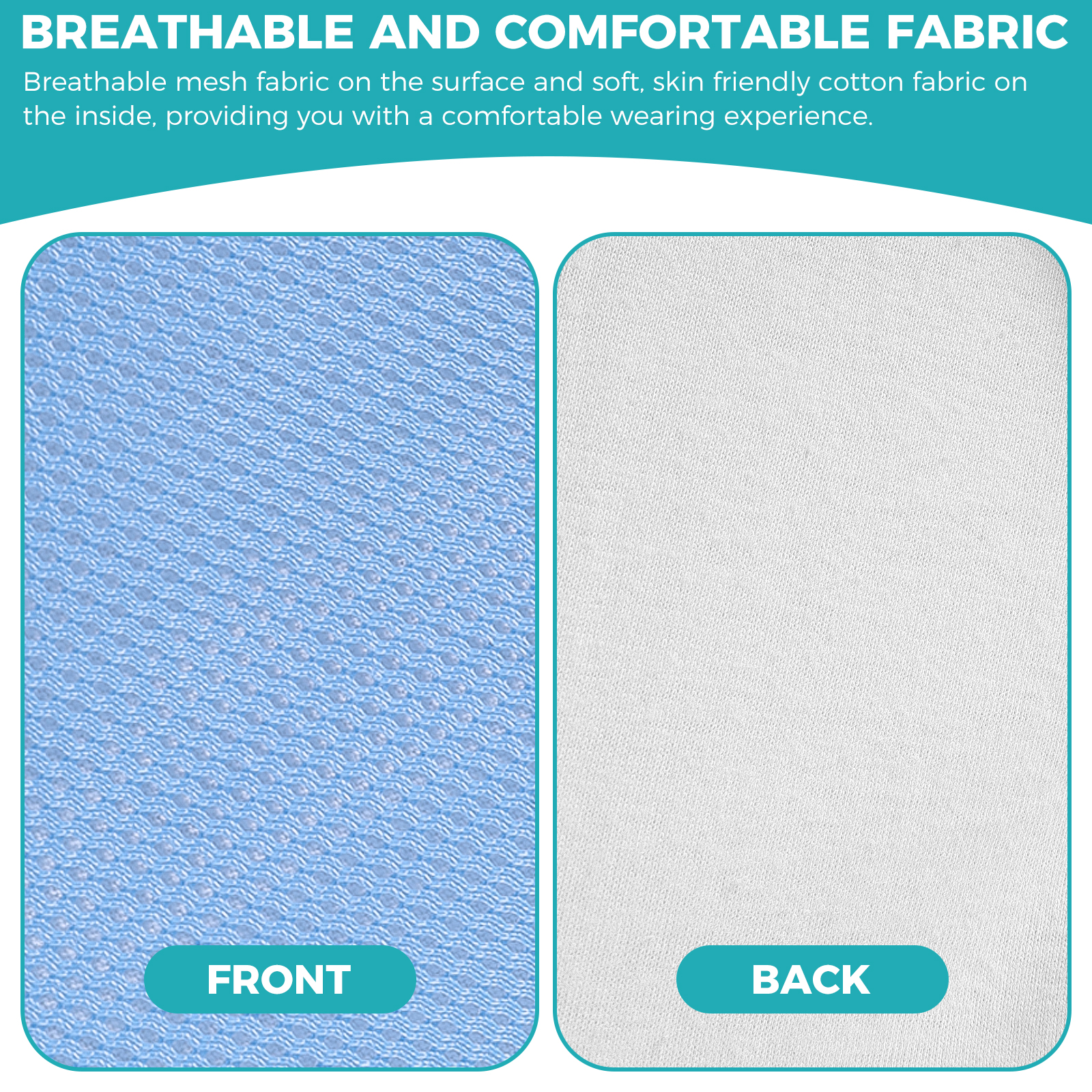 Dedicated Patient Care AccessoryBreathability Enhanced Undergarment Integrated Urinometer Unit