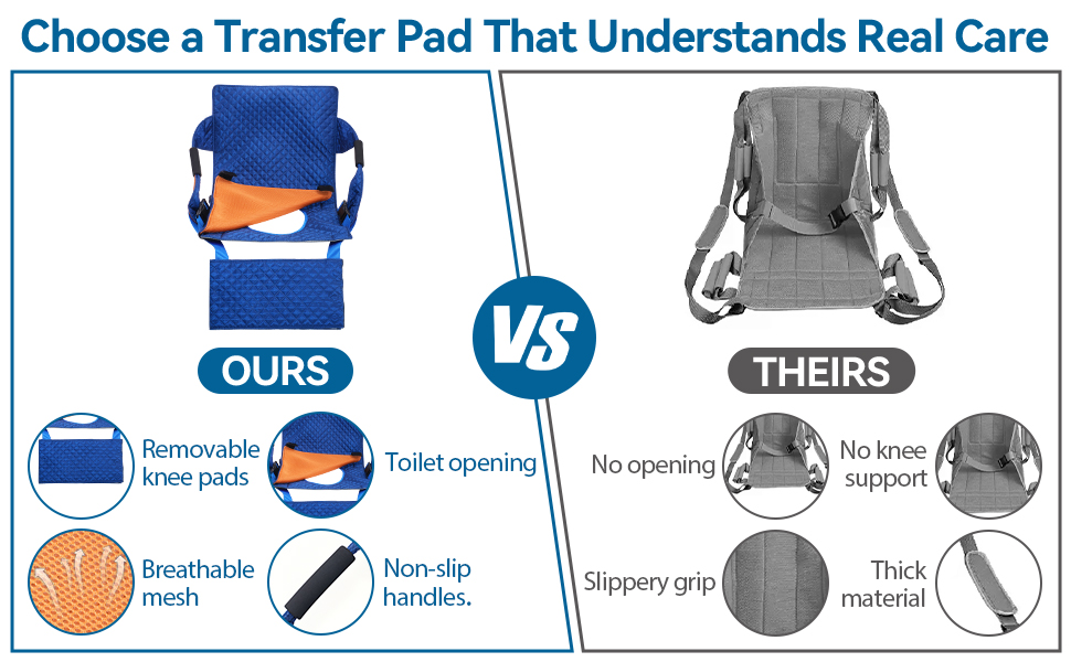 Transfer Sling for Wheelchair with Toilet Opening, Adjustable Patient Lift Chair & Transfer Board, Comfortable Mobility Aid with Knee Pads for Disabled Adults