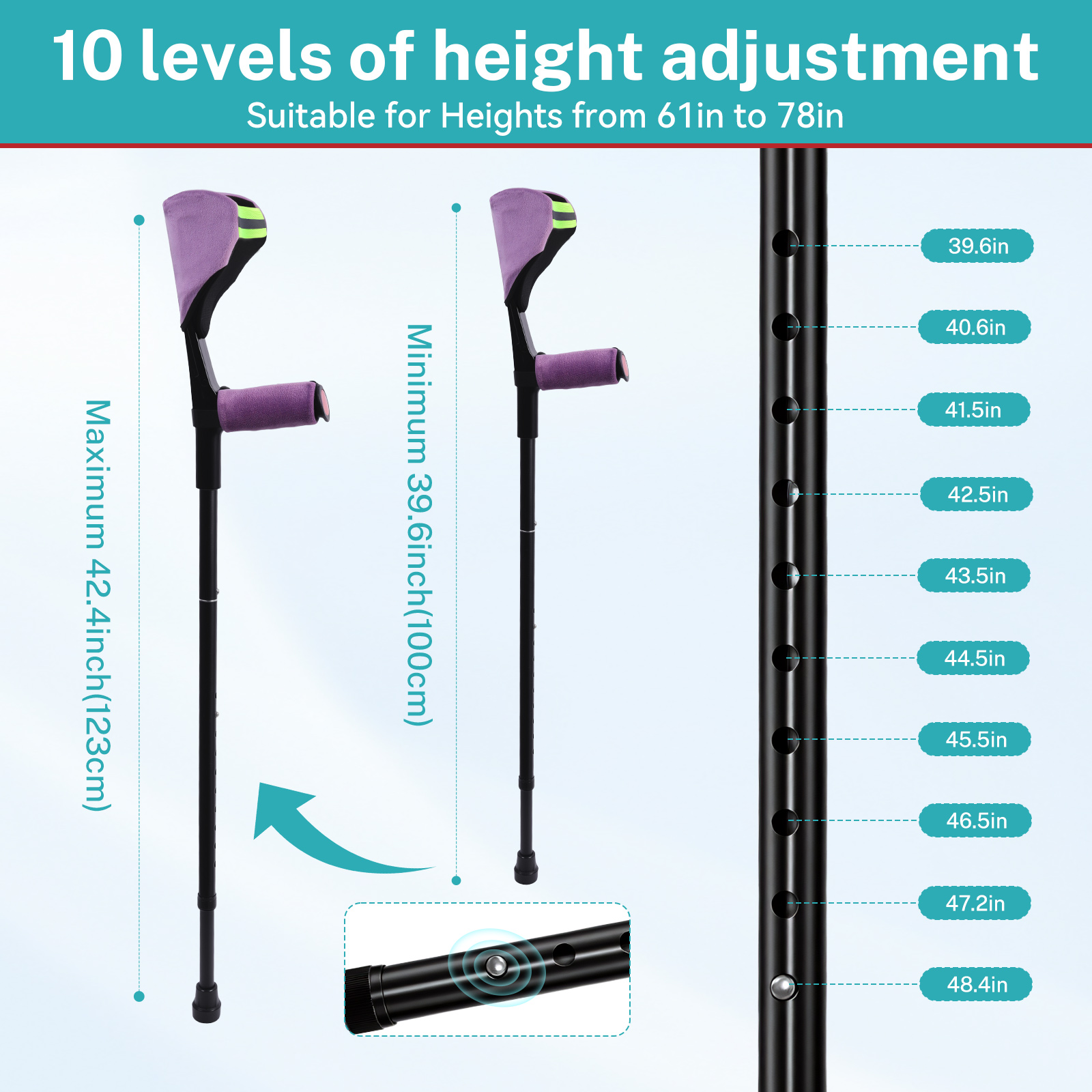 Durable Double Handheld Mobility Aids for Knee Rehabilitation Includes Cushioned Wrist Rests