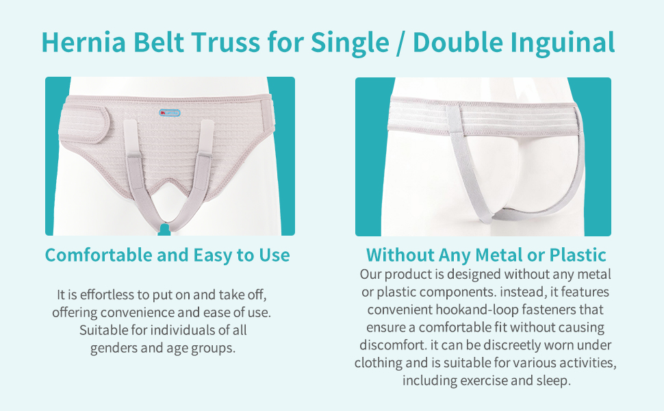 Comfort-Fit Multi-Sized Mesh Underwear-Type Hernial Bandage Featuring Two Compressive Strips