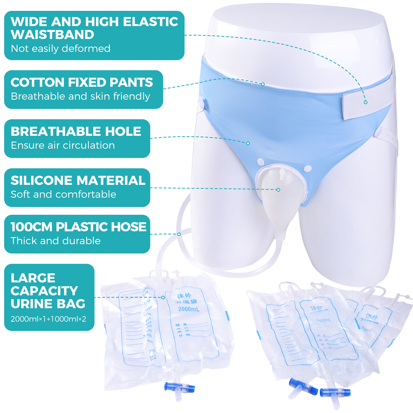 Dedicated Patient Care AccessoryBreathability Enhanced Undergarment Integrated Urinometer Unit