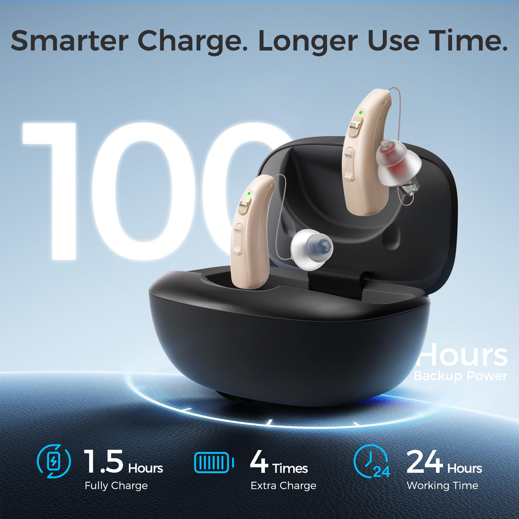LINNER-Clarity Hearing Aids for Seniors,OTC Hearing Aids Designed for Adults with Mild to Moderate Hearing Loss Black