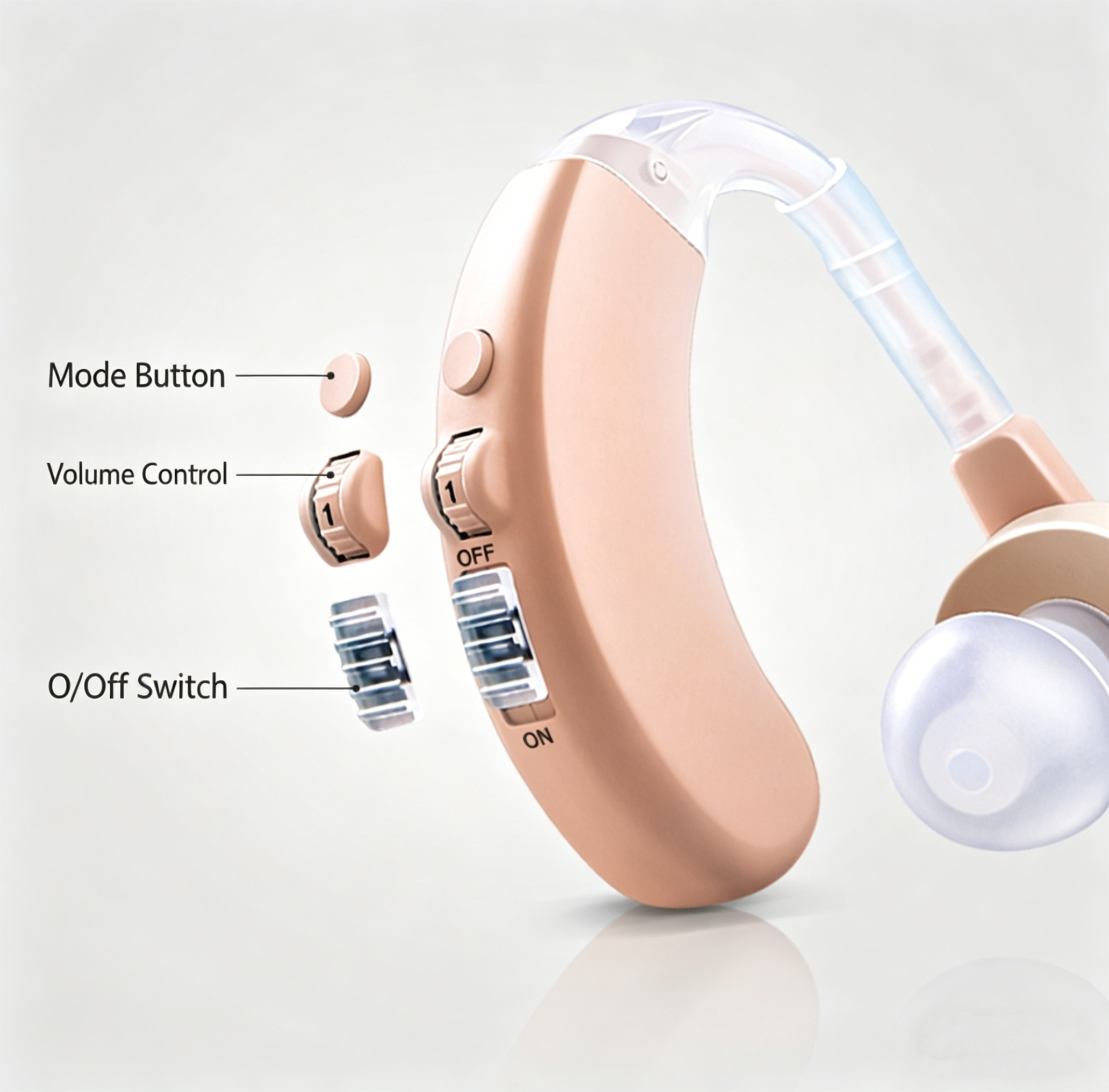 Behind-the-Ear Air Conduction Digital Hearing Aid