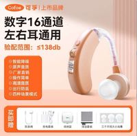 Behind-the-ear hearing aid,