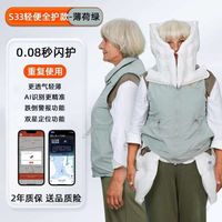 1)2)S33 Lightweight Full Protection