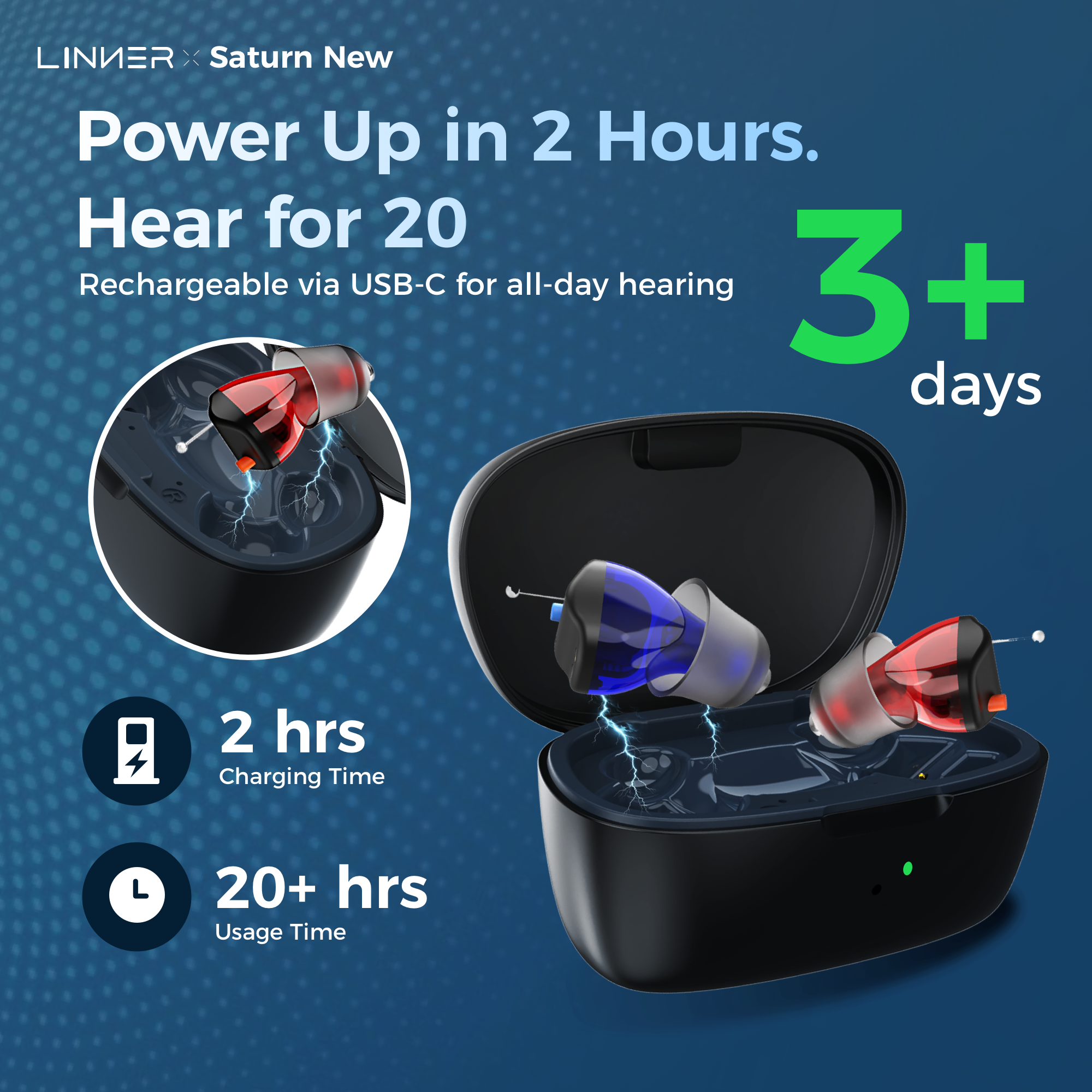 LINNER Saturn 2025 OTC Hearing Aids for Senior & Adult, Rechargeable Amplifiers with Comfort Design, Noise Cancellation for Aid & Assist Hearing Black