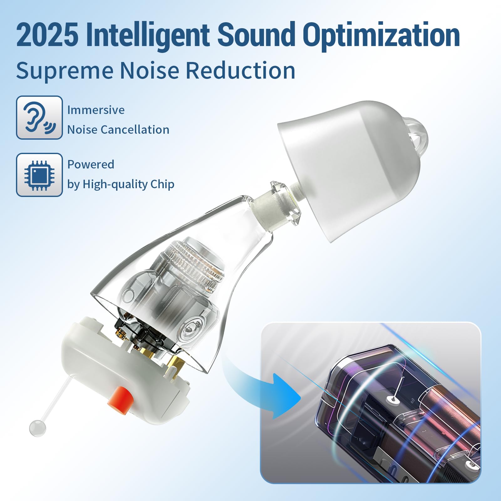 LINNER Saturn OTC Hearing Aids for Senior & Adult, Rechargeable Amplifiers with Comfort Design, Noise Cancellation for Aid & Assist HearingWhite
