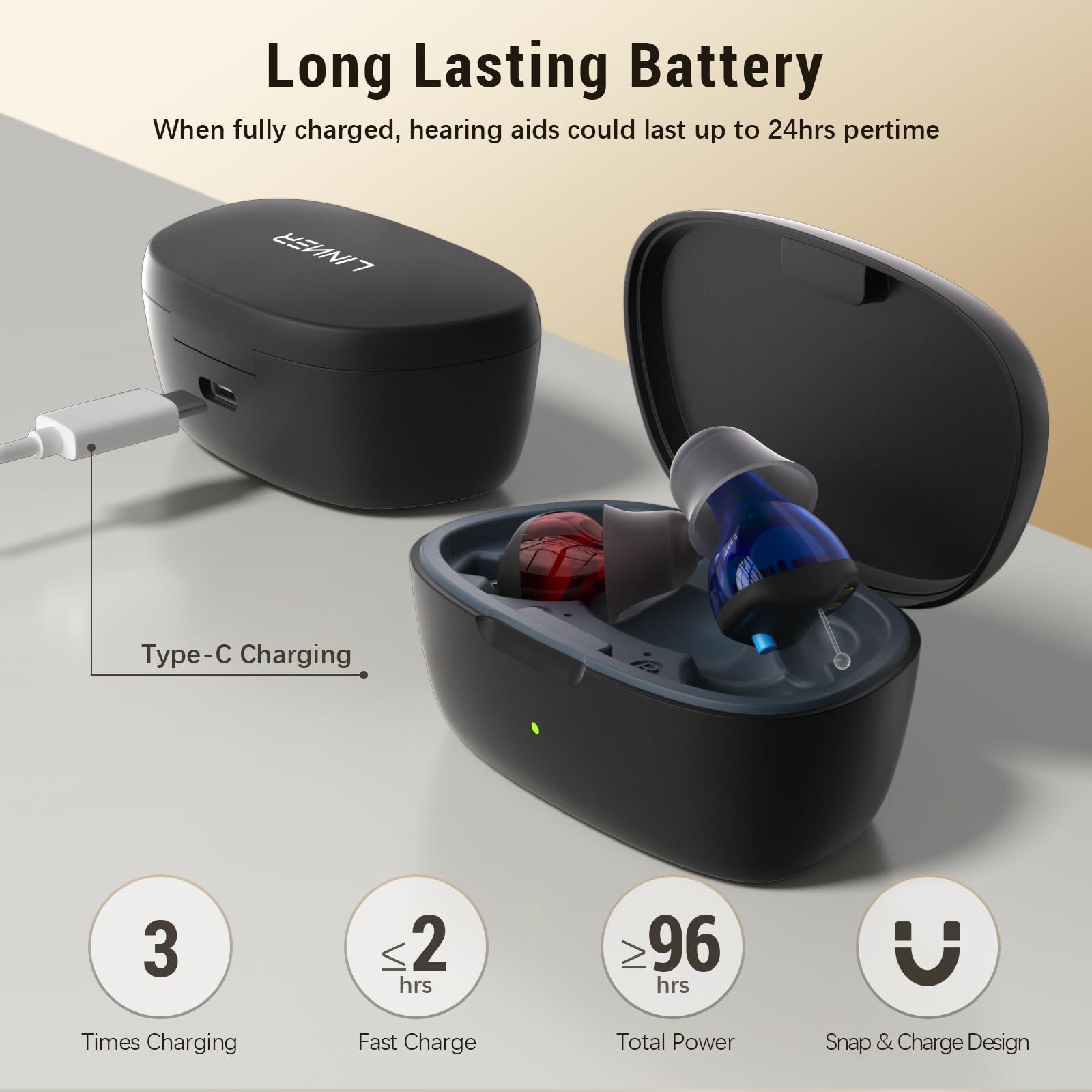 LINNER Saturn New OTC Hearing Aids for Senior & Adult, Rechargeable Amplifiers with Comfort Design, Noise Cancellation for Aid & Assist HearingBlack